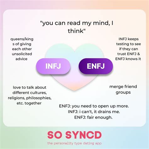 How Compatible Are INFJs And ENFJs Follow So Syncd To See The Next