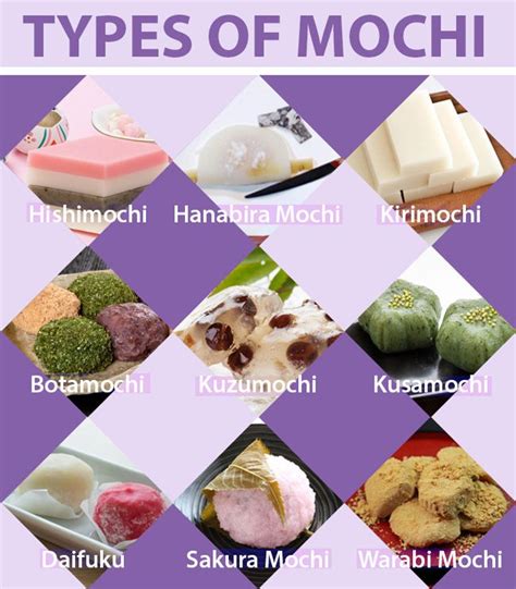 9 Types Of Mochi Delicious Japanese Rice Cakes