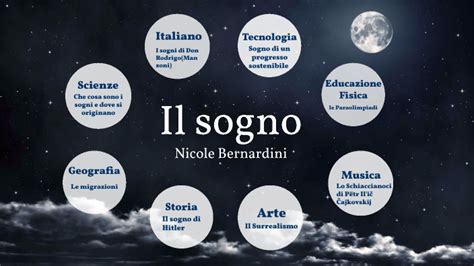 Tesina Il Sogno Nicole Bernardini By Nicole Bernardini