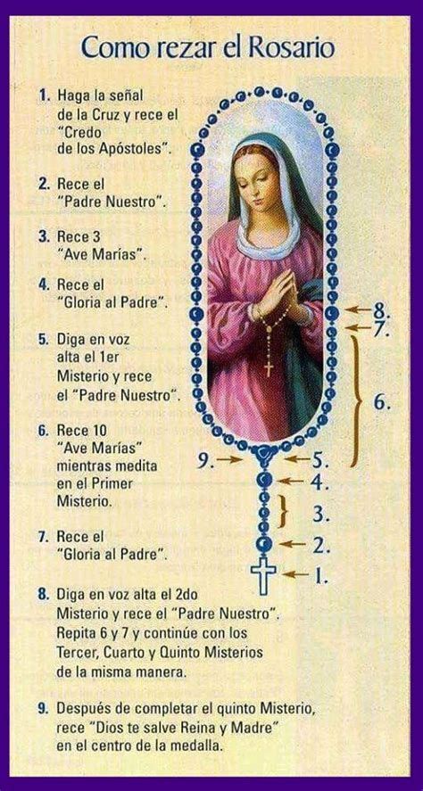 Letanias Del Rosario Para Difuntos Rosary Prayer Praying The Rosary