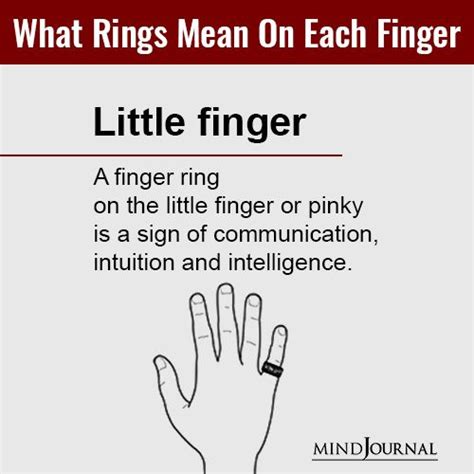 Symbolism Of Finger Rings What Wearing Rings On Each Finger Means Artofit