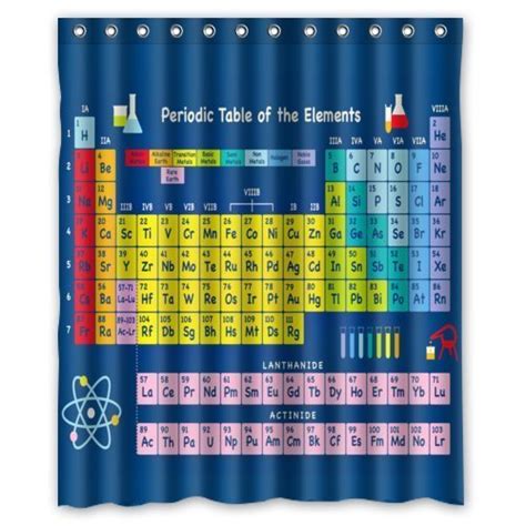 Cheap Price Navy Periodic Table Of Chemical Elements Shower Curtains