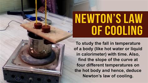 Newtons Law Of Cooling Youtube