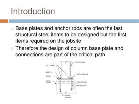 Design Of Column Base Plates Anchor Bolt