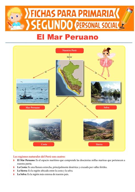 Calam O El Mar Peruano Para Segundo Grado De Primria Compressed