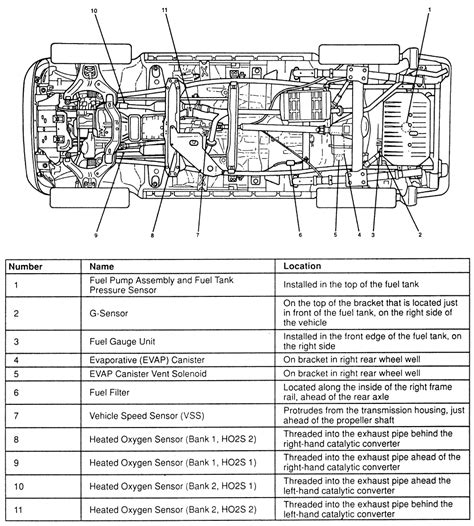 Ford Explorer Undercarriage Diagram