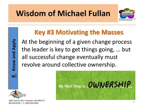 Ppt Wisdom Of Michael Fullan Powerpoint Presentation Free Download