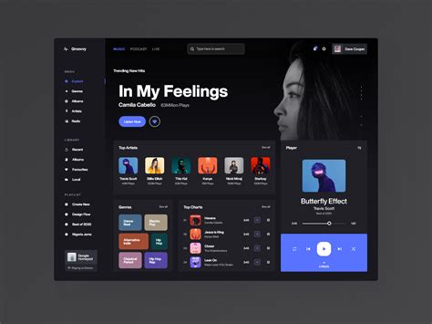 For example, apple introduced it for iphones and ipads in ios 13. Dark Mode: Music Player Web App by Emmanuel Ikechukwu on ...