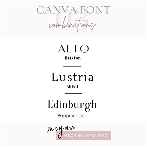 Canva Font Combinations In Font Pairing Font Combinations Canvas My