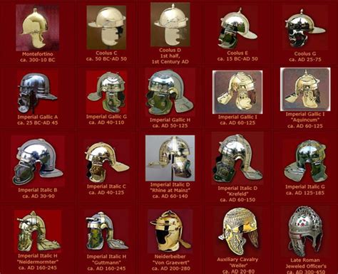 The Roman Galea Helmet Evolved Over Time Click On Image For Full