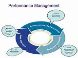 It Performance Management