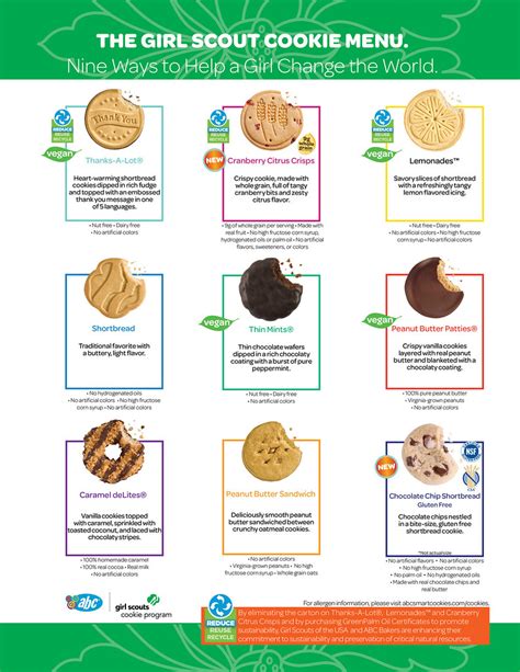 13 14 Abc Bakers Cookie Menu Abc Bakers Flickr