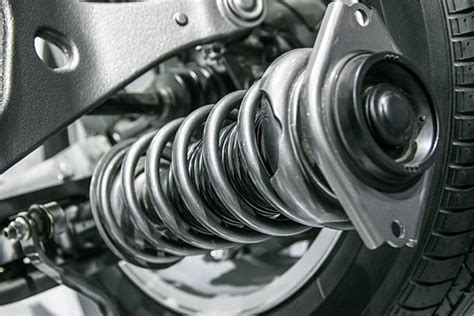 What Is Coil Spring