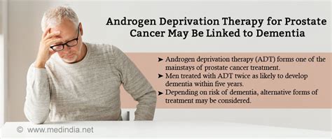 Androgen Deprivation Therapy For Prostate Cancer And Risk Of Dementia A Retrospective Study