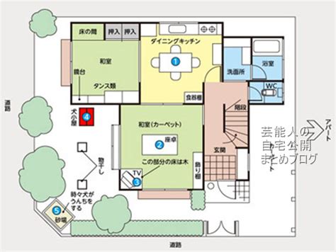 セフレ☆ふれんず セフレ紹介動画 大学生 咲良（さくら） 20歳. 【間取り公開】クレヨンしんちゃん 野原家の自宅【画像】