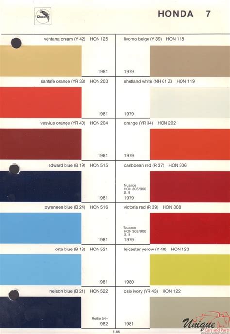 Honda Paint Chart Color Reference