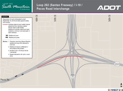 South Mountain Freeway Construction Scheduled At I 10loop 202