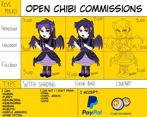 Open Chibi Commissions By 12 Xd On Deviantart