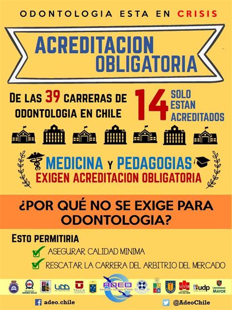 La unidad de bienestar del personal, comparte con sus afiliados(as) un aviso importante referido a la atención del seguro de salud chilena les recordamos que para proteger su integridad física, ahora los reembolsos con el seguro chilena consolidada se realizan a través de sus canales online, haga. Odontología está en Crisis - ADEO Chile | webdental.cl ...