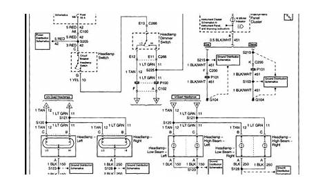 2001 Chevy Silverado 2500hd Wiring Diagram - Wiring Diagram
