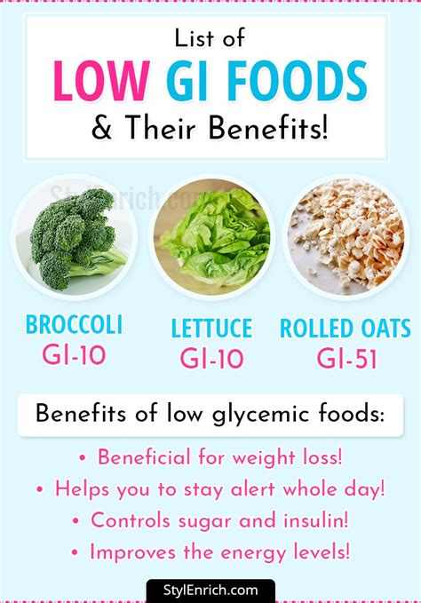 Effect Of Food On Blood Glucose Levels That We Must Know