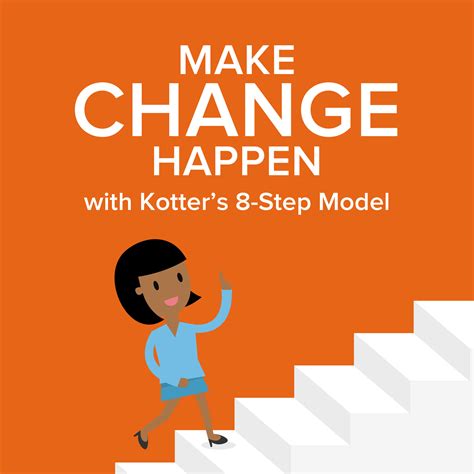 Kotters 8 Step Change Management Model Vrogue Co