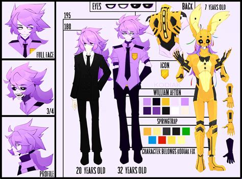 William Afton Concept Art Encodingfnaf By Kodiakfix On Deviantart