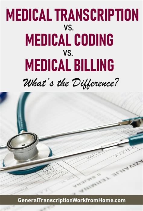 Medical Transcription Vs Medical Coding Vs Medical Billing