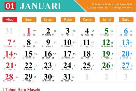 Kalender Jawa Tahun 2021 Bulan Januari Desdee Lin