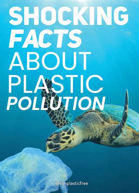 Shocking Facts About Plastic Pollution The Time To Act Is Now