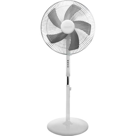 4 Types Of Electric Fans