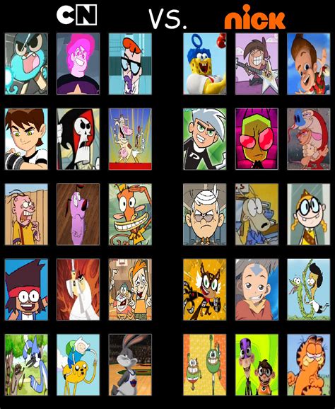 Cartoon Network VS Nickelodeon by lh1200 on DeviantArt