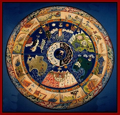 Local Event Wheel Of Life Tibetan Sand Mandala By Losang Samten