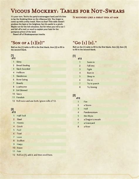 Dnd Character Name Generator Gnome 4 Betting Tips