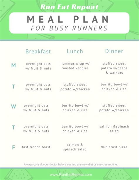 Half Marathon Diet Training Plan Your Guide To Eating Well Guaritech