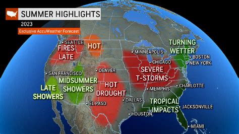 Accuweathers 2023 Us Summer Forecast