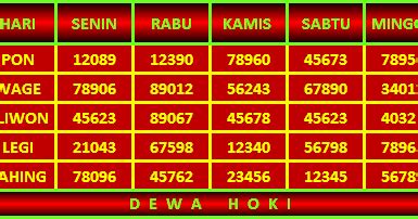 cara perhitungan togel