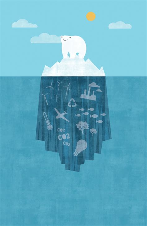 Ilustraciones Calentamiento Global Global Warming Poster Global
