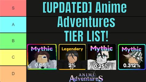 OUTDATED The ULTIMATE Anime Adventures TIER LIST YouTube