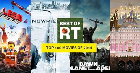 An introduction, also has 100 percent on rotten tomatoes. Rotten tomatoes movie reviews 2014