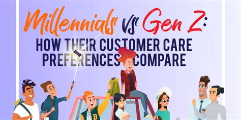 Millennials Vs Gen Z How Their Customer Care Preferences Compare Qminder