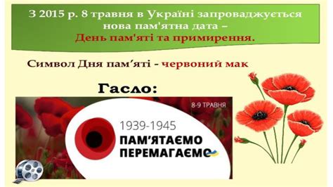 Лекція «відгриміла війна та пам'ять жива». Презентація. "День пам'яті та примирення."