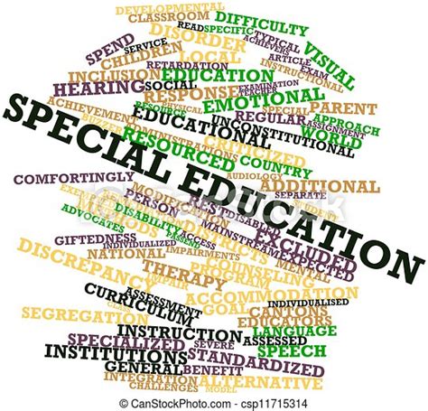 Abstract Word Cloud For Special Education With Related Tags And Terms