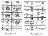 Electrical Wiring Vocabulary Photos