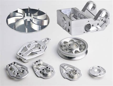 The Ultimate Guide To Custom Cnc Machining