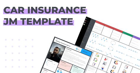 How To Map A Car Insurance Customer Journey Map
