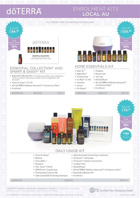 How To Purchase Doterra Essential Oils Simply Mardi