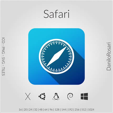 Safari Icon Pack By Danilorosari On Deviantart