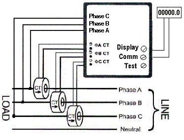 Wiring diagram watt hour meter. Watt hour Meter Hookup drawings