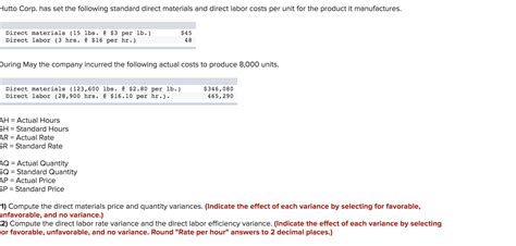 Solved 1 Compute The Direct Materials Price And Quantity Variances